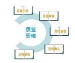 京东发布新规，要求产品必须通过检测认证，提高产品质量