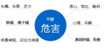 美国颁布甲醛释放量标准相关规定