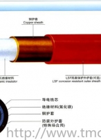 电线电缆CCC认证知多少?